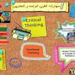 مهارات القرن 21