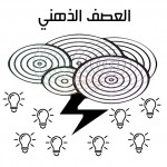 الخرائط الذهنية