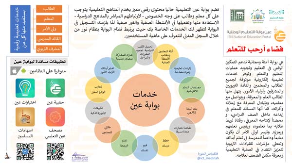 عين بوابة التعليم الوطنية بالمملكة العربية السعودية تعليم جديد