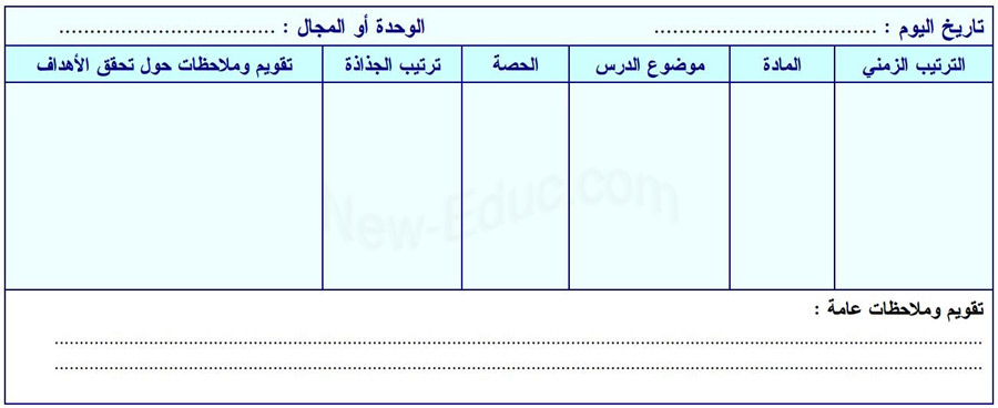 الدعم التربوي