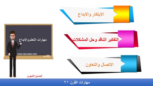 ما هي مهارات القرن الحادي والعشرين ؟ Learning-abilities