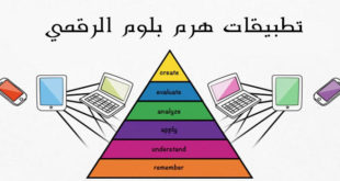 هرم بلوم الرقمي