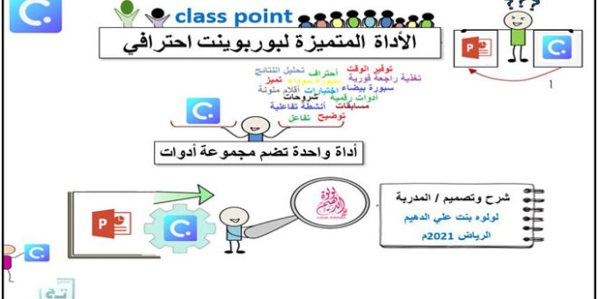 كلاس بوينت class point