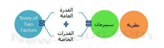 8-teory of 2 factors-2