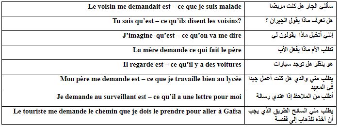 ترجمة شجرة العائلة باللغة الانجليزية