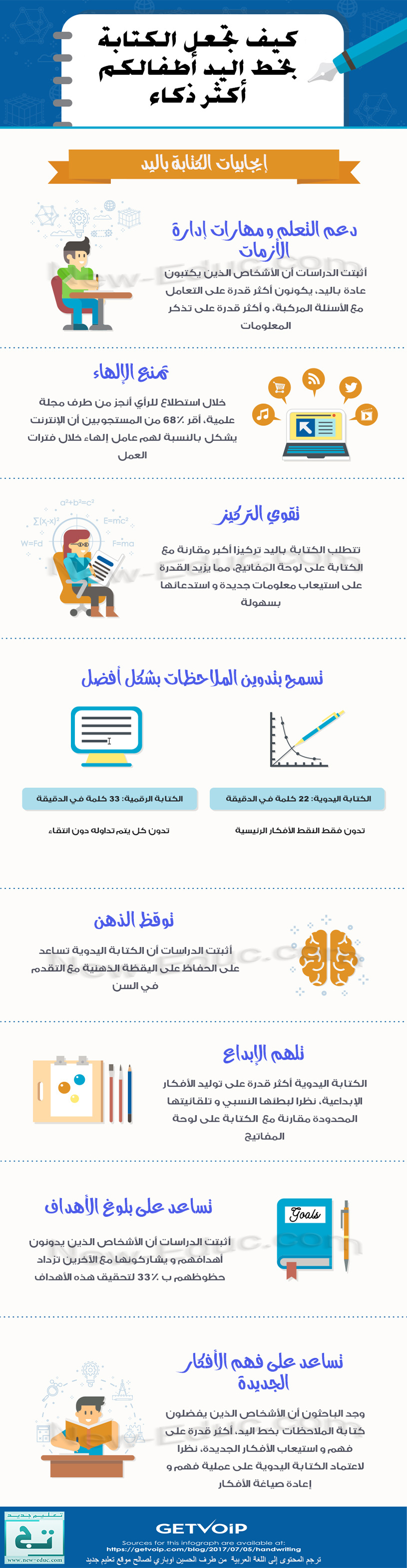 مزايا الكتابة اليدوية