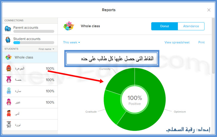 شرح طريقة استخدام برنامج كلاس دوجو Class Dojo للإدارة الصفية Class-dojo-24