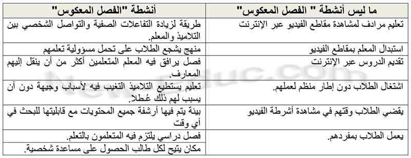 اضغط على الصورة لرؤيتها بالحجم الطبيعي