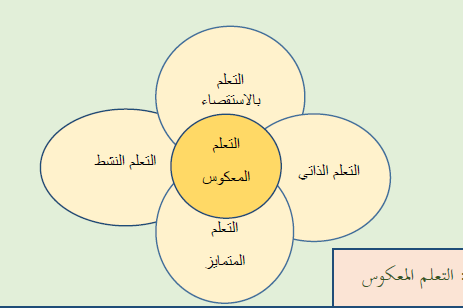 اضغط على الصورة لرؤيتها بالحجم الطبيعي