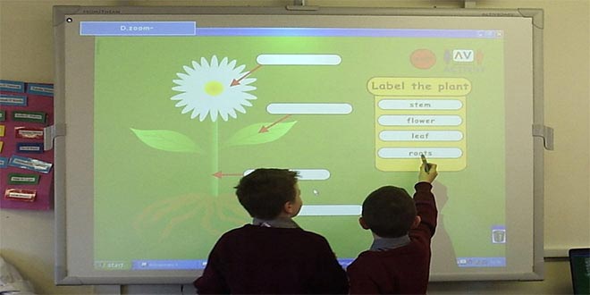 السبورة البيضاء التفاعلية IWB Interactive-whiteboards3