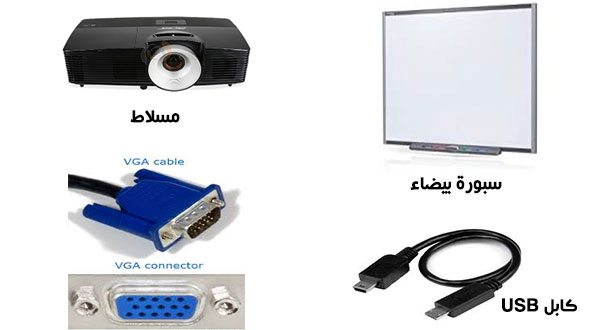 السبورة البيضاء التفاعلية IWB Iwb