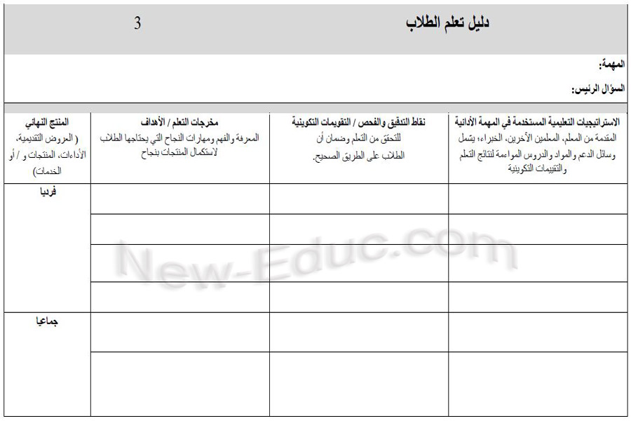 مهمات ادائيه