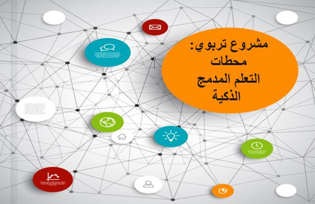 نموذج مشروع تربوي المدارس المبدعة Creative Schools تعليم جديد