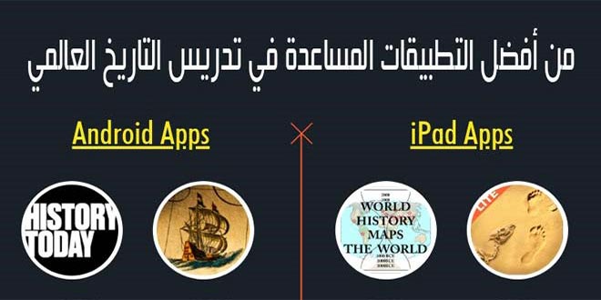 من أفضل التطبيقات المساعدة في تدريس التاريخ العالمي World-history-teaching